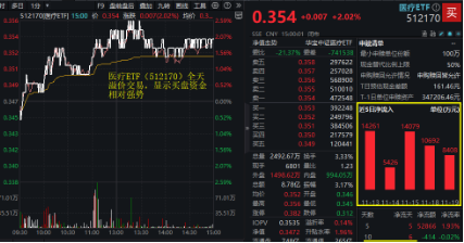 下一波攻势汹涌澎湃？A+H股AI应用同时爆发！港股互联网ETF（513770）拉涨2.12%，大数据产业ETF劲升1.89%-第8张图片-山东威力重工