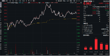 下一波攻势汹涌澎湃？A+H股AI应用同时爆发！港股互联网ETF（513770）拉涨2.12%，大数据产业ETF劲升1.89%-第11张图片-山东威力重工