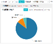 AI应用涨势如虹！华为Mate70首次搭载原生鸿蒙系统，信创ETF基金（562030）盘中涨逾2%，标的指数本轮累涨64%-第4张图片-山东威力重工