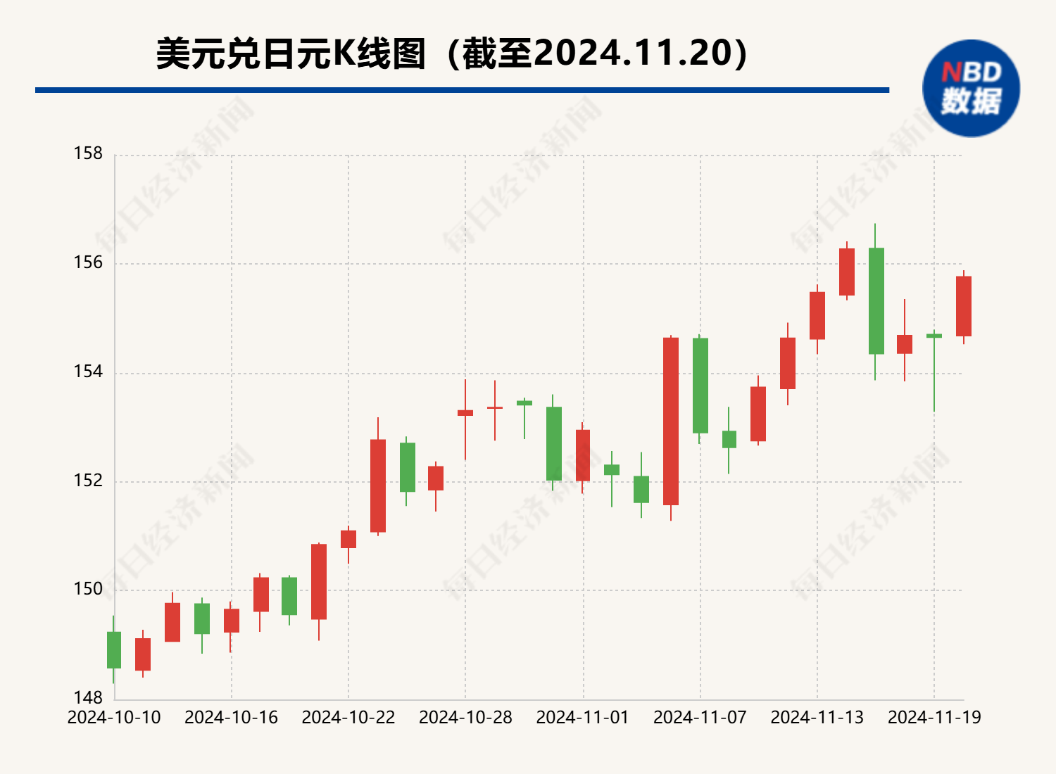 中日两国9月减持美债“各有考量”  黄金储备增持节奏放缓“无碍”中国外汇储备资产多元化配置进程-第1张图片-山东威力重工