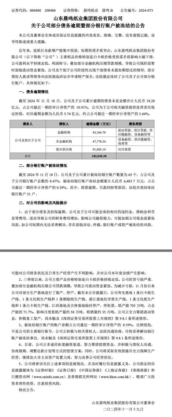 “纸茅”大规模停产！相关品种会受到影响吗？-第4张图片-山东威力重工