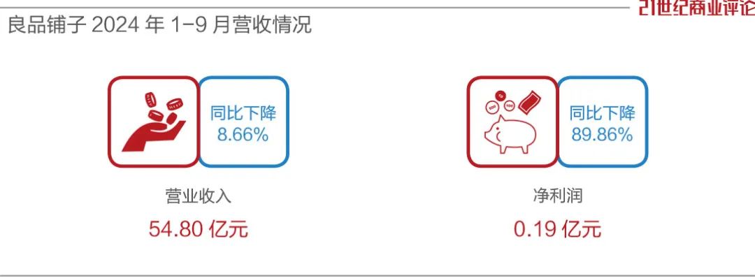 50亿武汉零食巨头，遭遇造假风波-第10张图片-山东威力重工