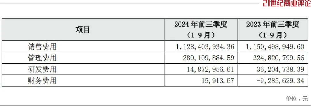 50亿武汉零食巨头，遭遇造假风波-第12张图片-山东威力重工