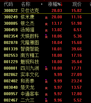 突发！集体崩盘-第10张图片-山东威力重工