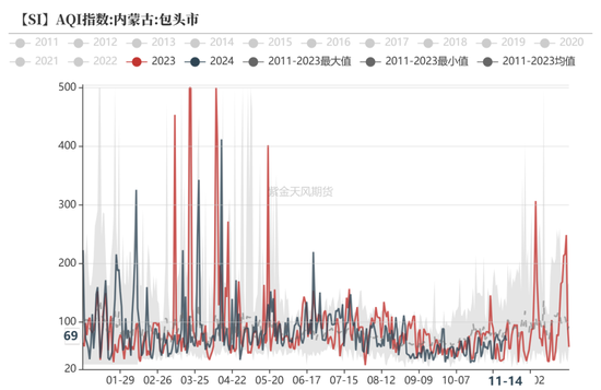 工业硅：僵持不下-第16张图片-山东威力重工