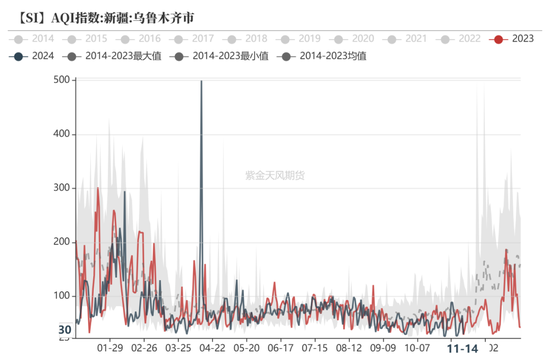 工业硅：僵持不下-第18张图片-山东威力重工