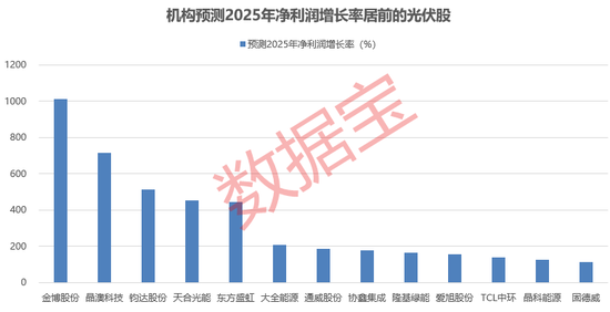 供给侧改革提速！机构：行业迎来周期拐点-第1张图片-山东威力重工