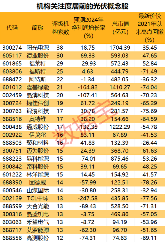 供给侧改革提速！机构：行业迎来周期拐点-第2张图片-山东威力重工