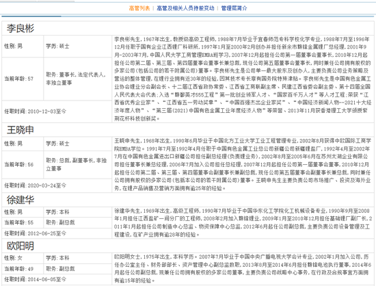 状告证监会，谁给了上市公司高管的勇气？-第3张图片-山东威力重工