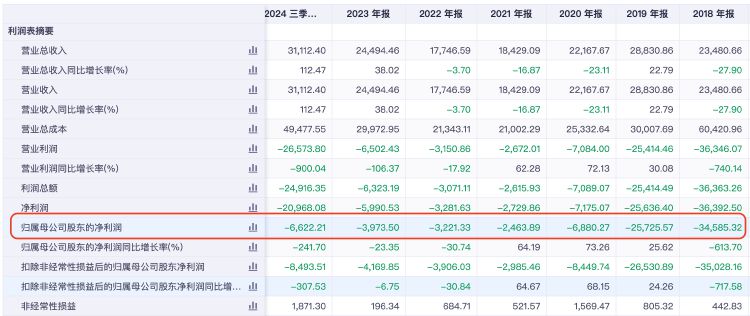 再次挂牌！琏升科技拟1684万元转让全资子公司股权及商标，多年净利亏损-第2张图片-山东威力重工