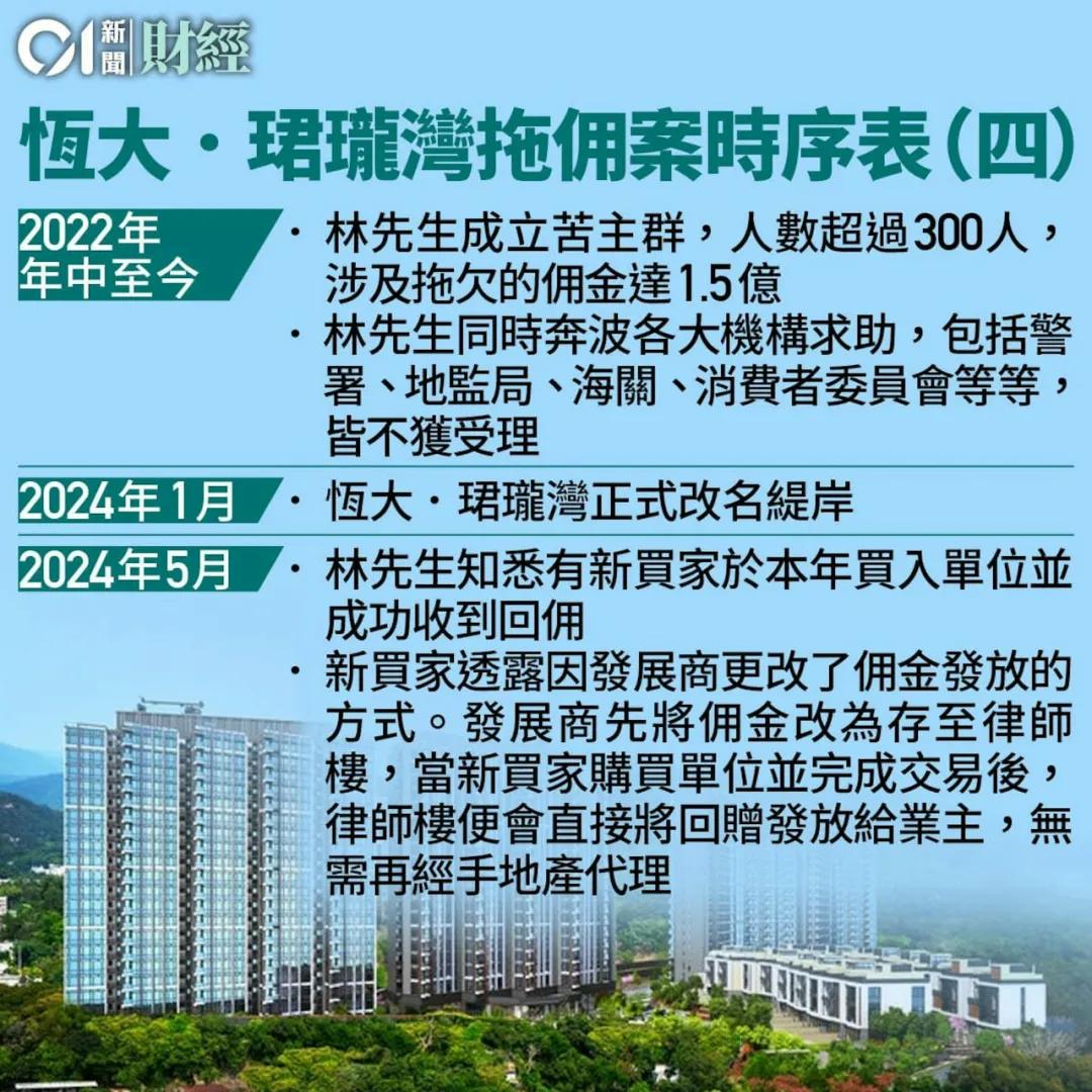 300业主控诉欠佣1.5亿！香港地产大行暴雷！-第10张图片-山东威力重工