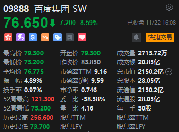 收评：港股恒指跌1.89% 科指跌2.57%百度跌逾8%、半导体股重挫-第4张图片-山东威力重工