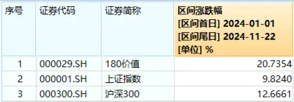 “黑五”行情？A股重挫原因或已找到！基金圈重磅！全市场首只“创业板人工智能ETF”花落华宝基金-第3张图片-山东威力重工