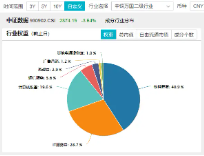 “黑五”行情？A股重挫原因或已找到！基金圈重磅！全市场首只“创业板人工智能ETF”花落华宝基金-第12张图片-山东威力重工