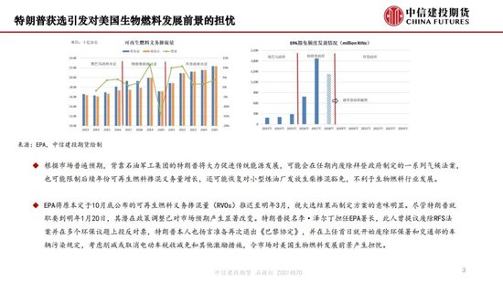 【月度策略】生物燃料前景担忧施压油脂，关注印尼棕榈油卖货情况-第5张图片-山东威力重工