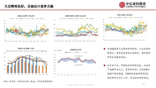 【月度策略】生物燃料前景担忧施压油脂，关注印尼棕榈油卖货情况-第17张图片-山东威力重工