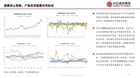 【月度策略】生物燃料前景担忧施压油脂，关注印尼棕榈油卖货情况-第21张图片-山东威力重工