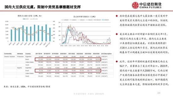 【月度策略】生物燃料前景担忧施压油脂，关注印尼棕榈油卖货情况-第25张图片-山东威力重工