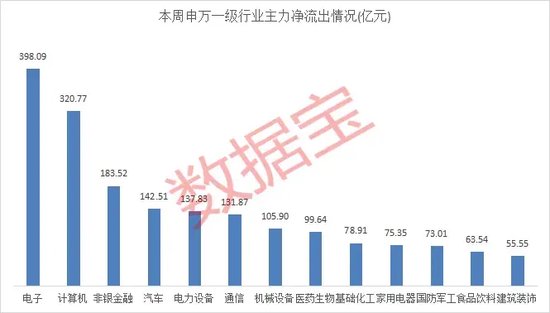 尾盘突发，强势股异动！-第6张图片-山东威力重工