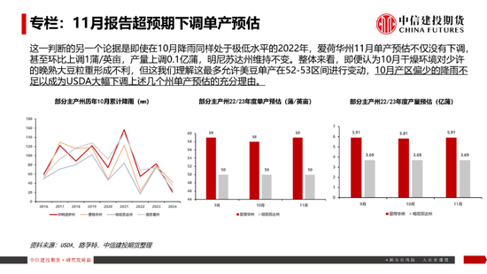 【豆系观察】南美天气短期乐观看待，美豆或在底部区间徘徊-第7张图片-山东威力重工