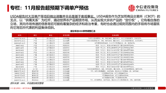 【豆系观察】南美天气短期乐观看待，美豆或在底部区间徘徊-第8张图片-山东威力重工