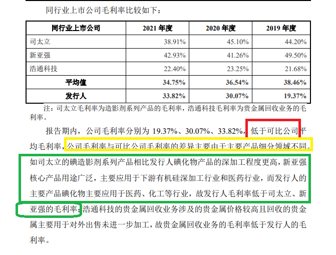 博苑股份IPO：高毛利率解释前后矛盾 多个产品属于“高污染、高环境风险”仍要募资扩张-第2张图片-山东威力重工