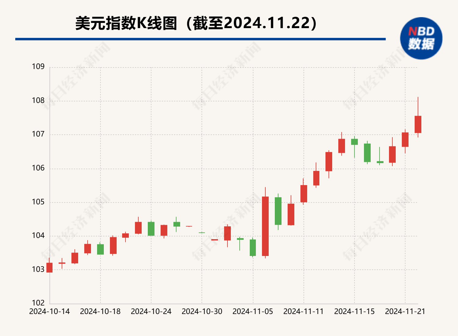 人民币汇率跌至7.25  央行再发稳汇率信号 业内：沽空人民币成本高企 境外投机资本沽空意愿不强-第2张图片-山东威力重工