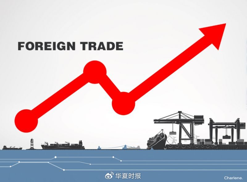 五部委稳外贸新政成色十足：聚焦汇率、航运价格-第1张图片-山东威力重工