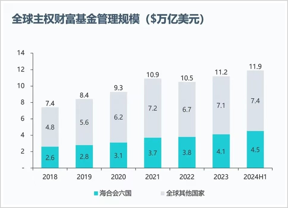 手握30万亿，最敢赌A股的外资中东资本，还在疯狂加仓！-第2张图片-山东威力重工