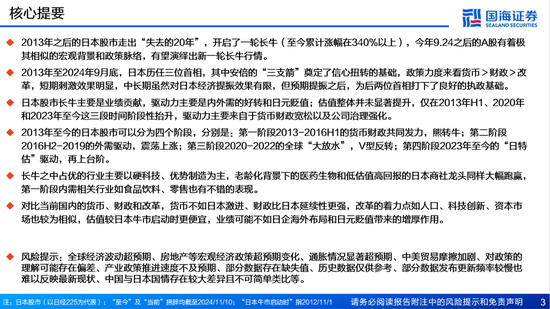 国海证券：A股能演绎2013年以来的日本股市长牛吗？——2013年至今日本宏观和股市复盘-第3张图片-山东威力重工