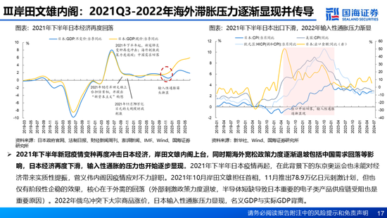 国海证券：A股能演绎2013年以来的日本股市长牛吗？——2013年至今日本宏观和股市复盘-第17张图片-山东威力重工