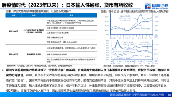 国海证券：A股能演绎2013年以来的日本股市长牛吗？——2013年至今日本宏观和股市复盘-第18张图片-山东威力重工