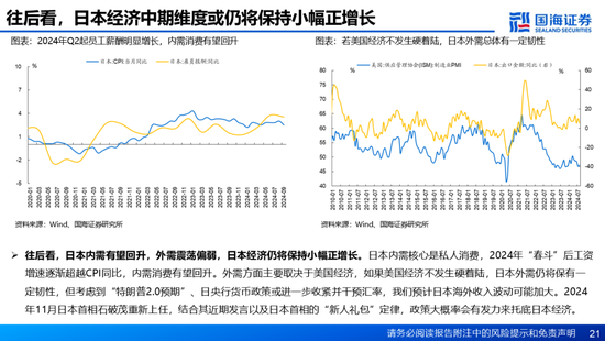 国海证券：A股能演绎2013年以来的日本股市长牛吗？——2013年至今日本宏观和股市复盘-第21张图片-山东威力重工