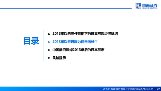 国海证券：A股能演绎2013年以来的日本股市长牛吗？——2013年至今日本宏观和股市复盘-第22张图片-山东威力重工