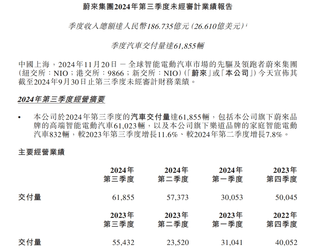 蔚来发文：已报警！-第5张图片-山东威力重工