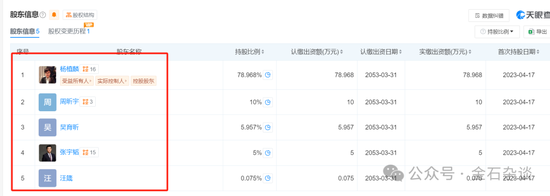 创投圈大瓜！清华才女再度卷入风波，kimi联创之一竟是她老公...-第4张图片-山东威力重工