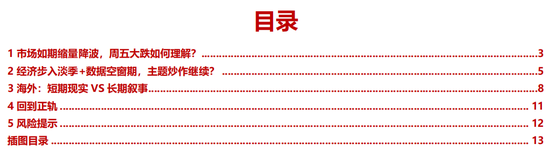 民生策略：市场只是回到正轨，不用过度惊慌-第1张图片-山东威力重工