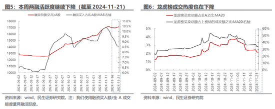 民生策略：市场只是回到正轨，不用过度惊慌-第4张图片-山东威力重工