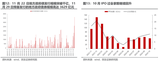 民生策略：市场只是回到正轨，不用过度惊慌-第8张图片-山东威力重工