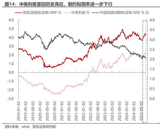 民生策略：市场只是回到正轨，不用过度惊慌-第9张图片-山东威力重工