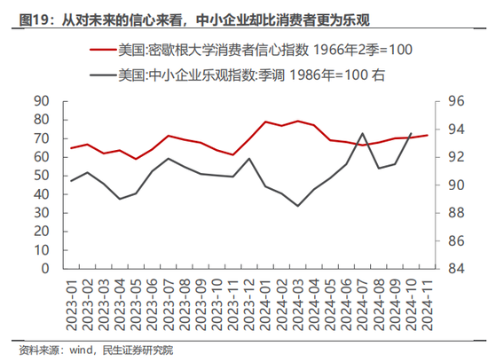 民生策略：市场只是回到正轨，不用过度惊慌-第12张图片-山东威力重工