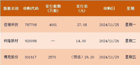 国常会重磅定调！加大政策支持力度！三分钟看完周末发生了什么？-第1张图片-山东威力重工