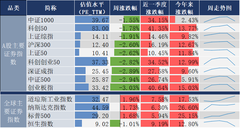 国常会重磅定调！加大政策支持力度！三分钟看完周末发生了什么？-第2张图片-山东威力重工