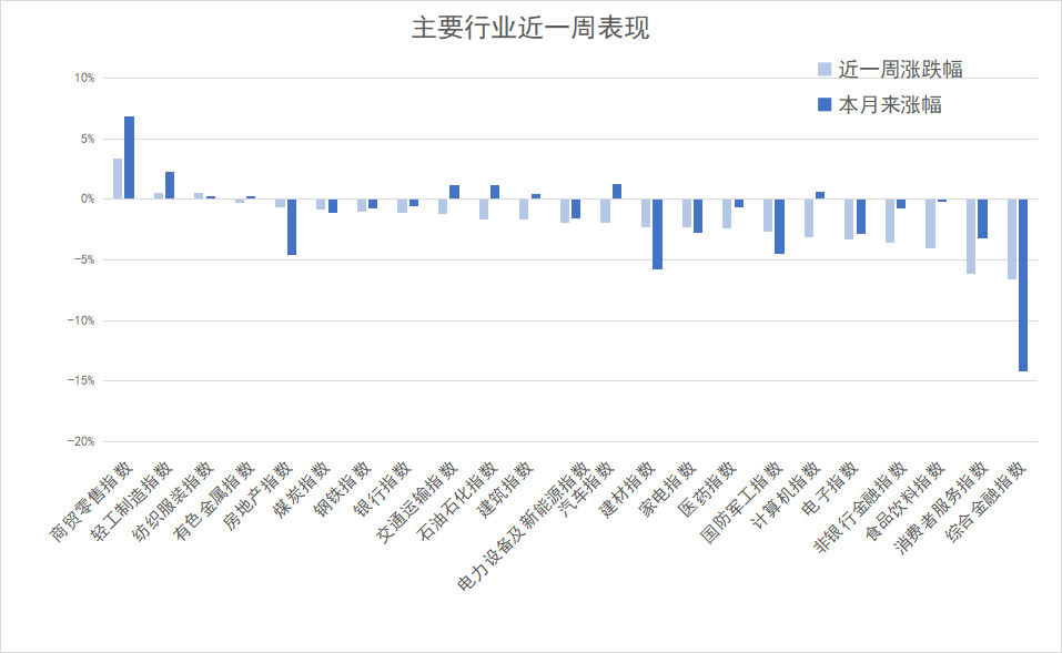 国常会重磅定调！加大政策支持力度！三分钟看完周末发生了什么？-第3张图片-山东威力重工