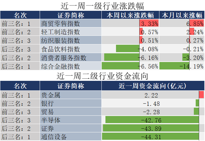 国常会重磅定调！加大政策支持力度！三分钟看完周末发生了什么？-第4张图片-山东威力重工