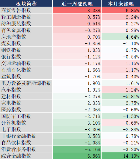 国常会重磅定调！加大政策支持力度！三分钟看完周末发生了什么？-第5张图片-山东威力重工