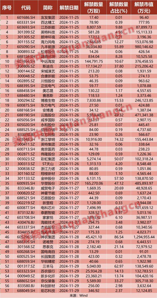 周末重磅！国常会最新定调，国资委发声，美联储两大热点来袭！影响一周市场的十大消息-第1张图片-山东威力重工