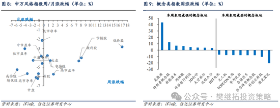 信达策略短期降温，但牛市根基还在-第7张图片-山东威力重工