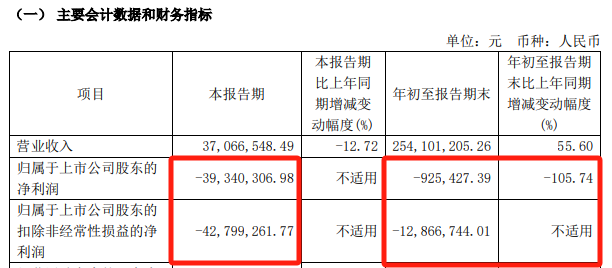 邦彦技术停牌！刚刚宣布：重大重组！-第11张图片-山东威力重工