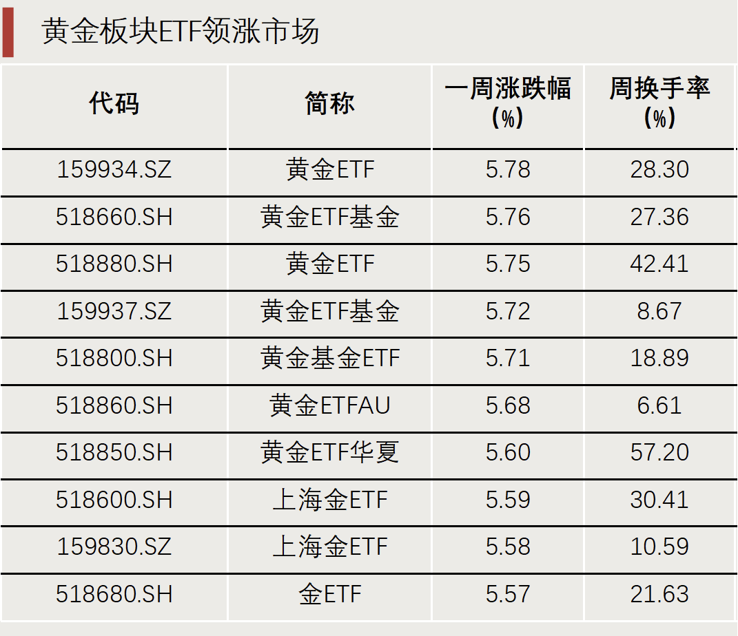 “抄底”资金，出手了！-第1张图片-山东威力重工